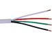O halogênio da resistência de fogo do ZR KVVR Calibre de diâmetro de fios do cabo de controle do PVC da baixa tensão livra o fio